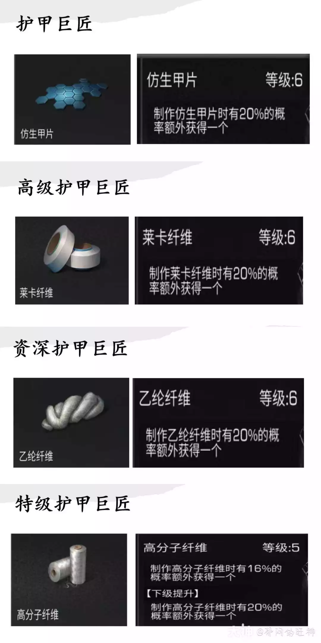 职业攻略-护甲工的核心技能以及主要半成品