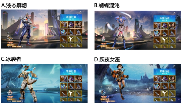 【已开奖】你最喜欢「未来行者」里哪一个奖励？
