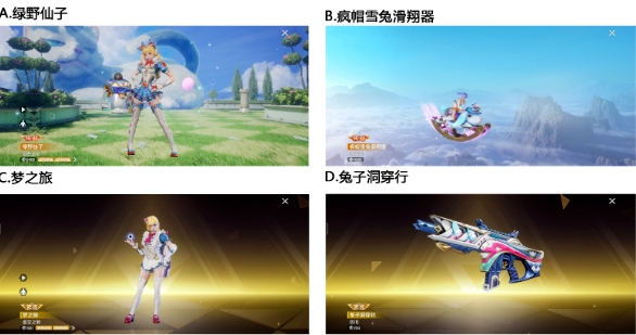 【已开奖】你最喜欢绿野仙踪哪个奖励？