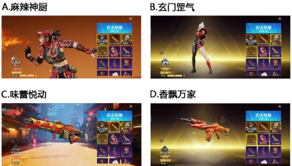 【已开奖】你最喜欢舌尖风暴的哪个奖励？