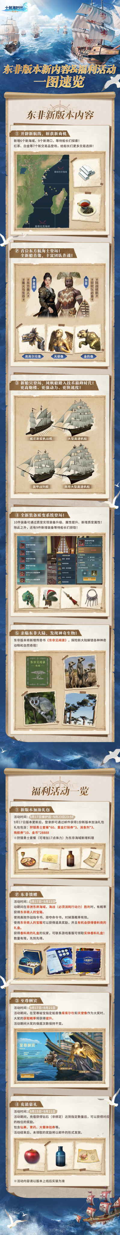 《大航海时代：传说》东非版本新内容&活动福利一图速览