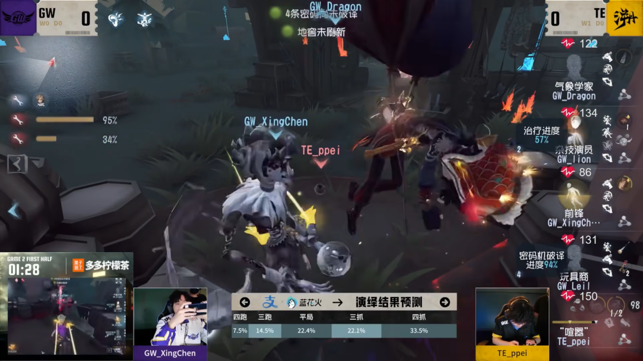 《第五人格》2025IVL夏季赛第五周赛报发布