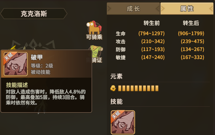 石灰攻略集 | 尼斯大擂台（PVP）配队+打法推荐（玩家投稿）