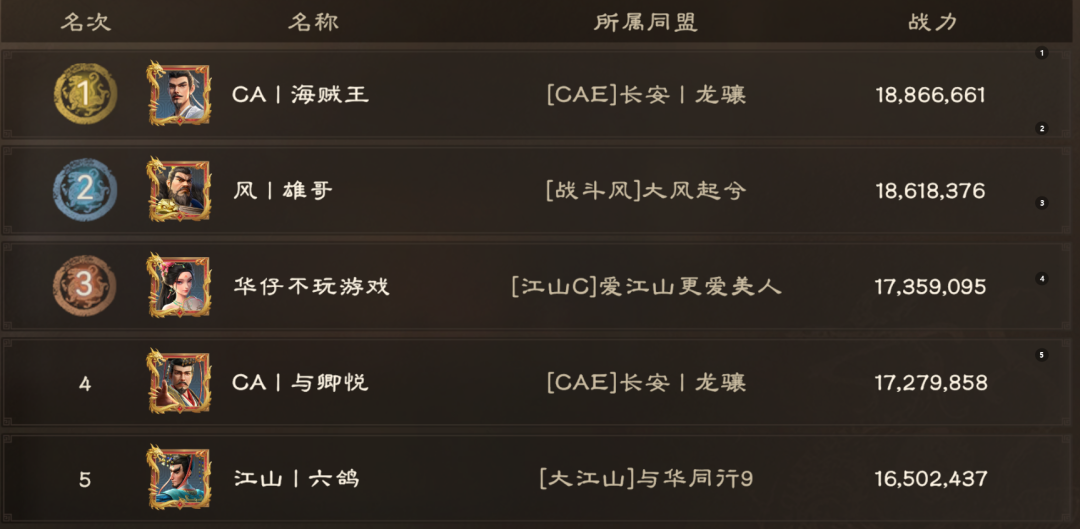 襄阳之战一触即发！4000元军费花落谁家？