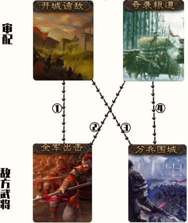 【武将攻略】审配—心理学专家是怎样练成的-小米游戏中心