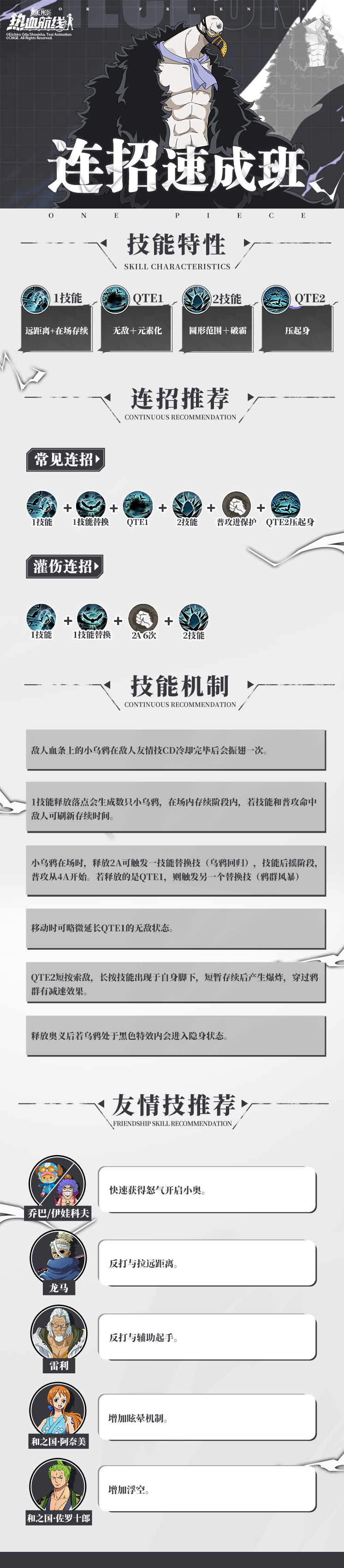 连招速成班|全程干货！一图教你掌握乌鸦全机制