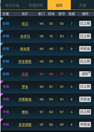 《足霸天下》球员进阶