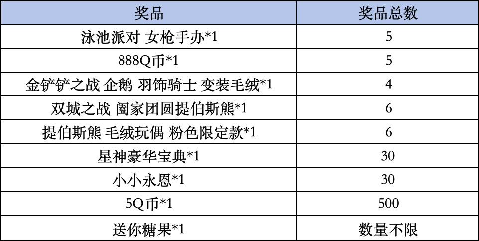 《金铲铲之战》livelink活动规则