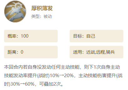 【定海平波】威廉明娜英雄机制浅析