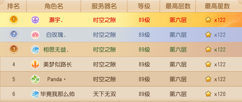剑指法王，一往无前！万象法门的这些信息你都了解吗？
