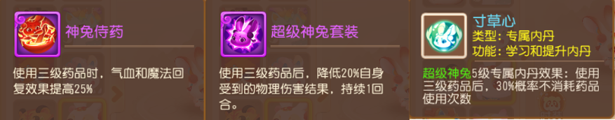 超级神兔为何能成为风靡各大组别的宠儿？