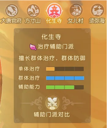 这门派也可胜任二速之位！带你见识一下不一样的化生！