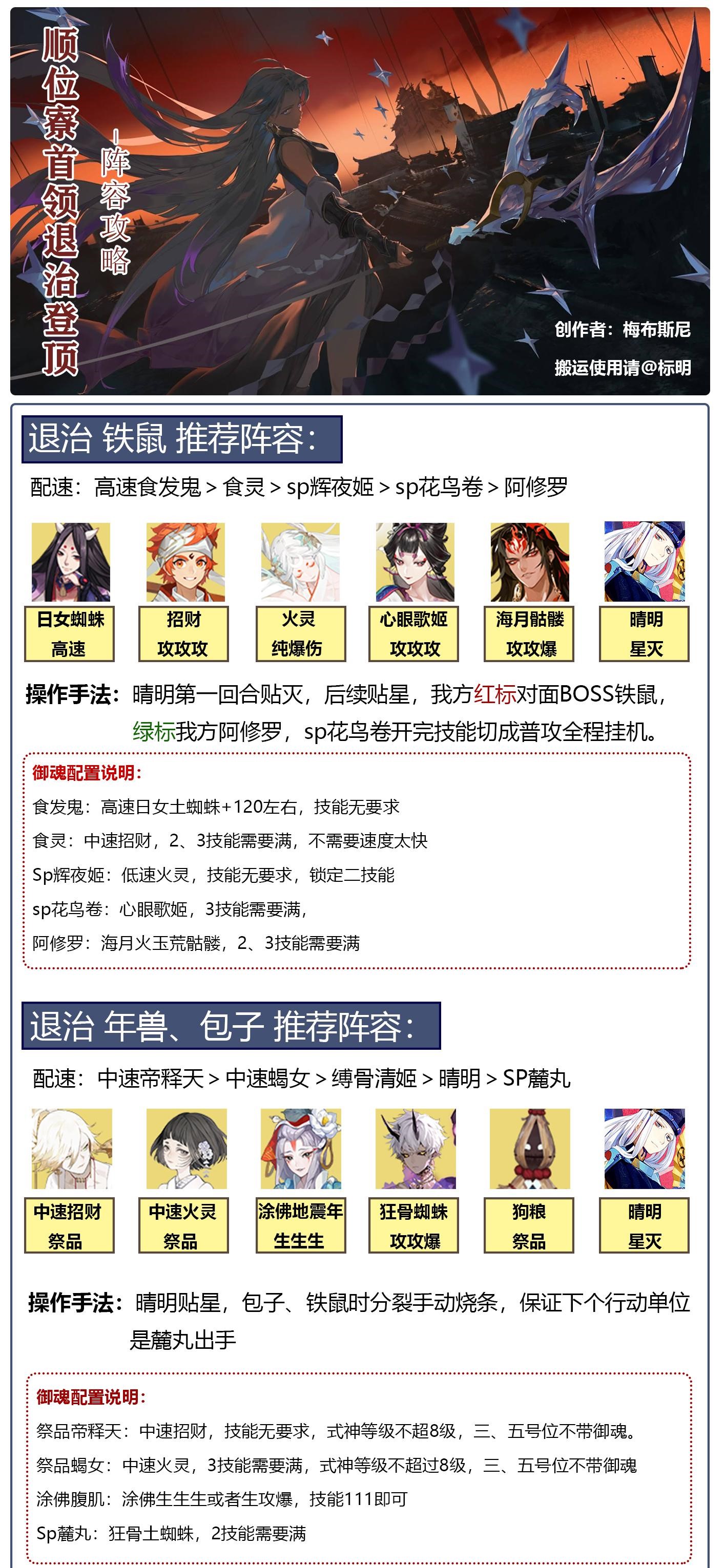 sp辉夜姬版本，顺位寮首领退治登顶阵容推荐