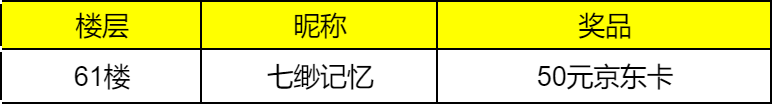 【已开奖】「仙剑杂谈」第5期：我们把美食街搬到了仙剑世界。