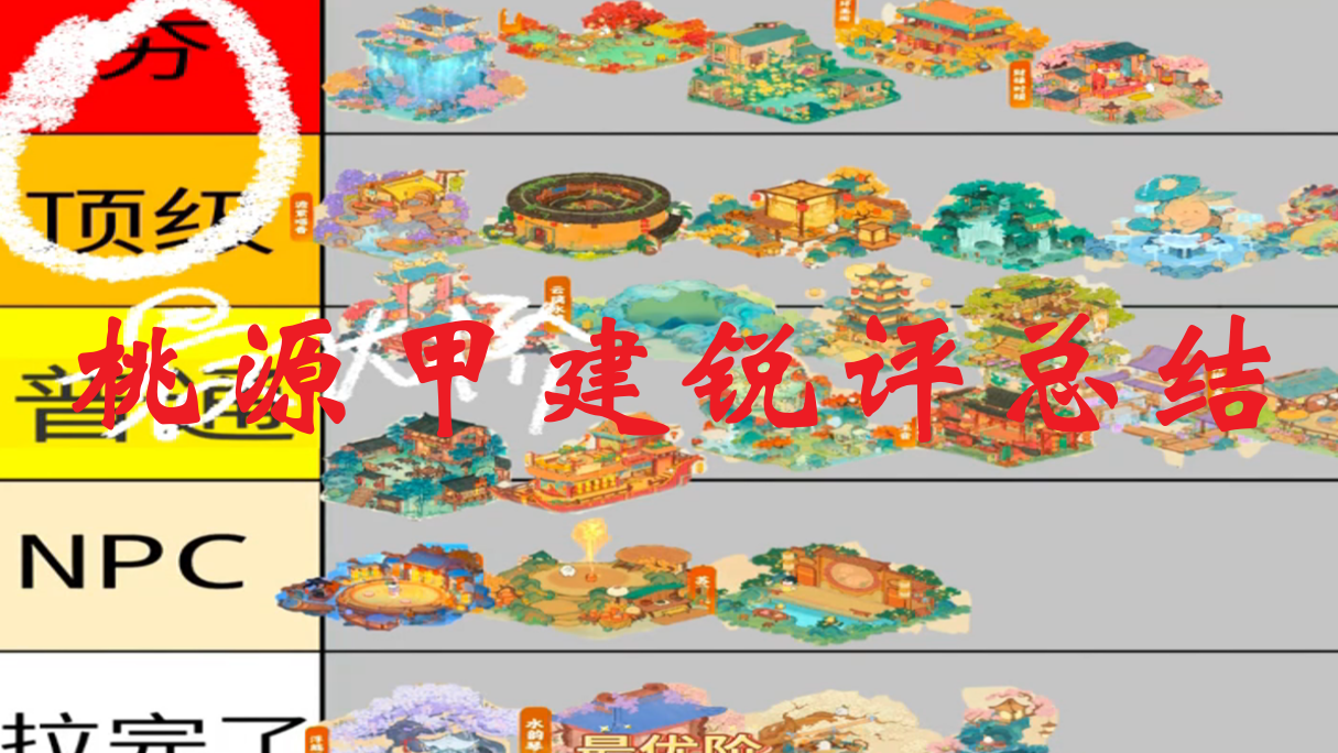 桃源甲建锐评总结
