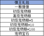 《弹弹堂大冒险》8月15日 - 8月21日 活动预览     