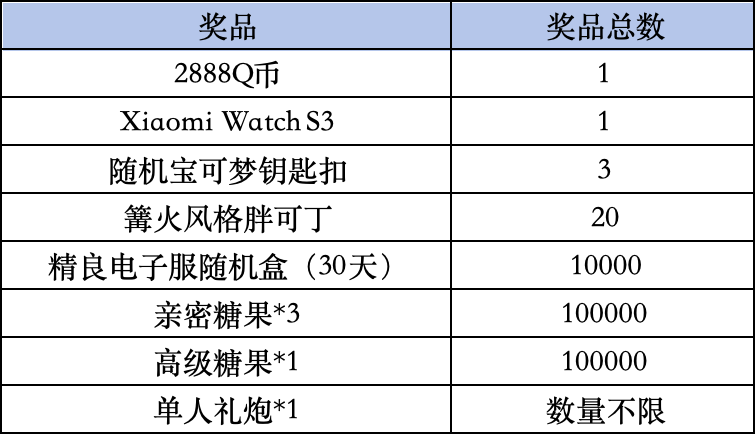 《宝可梦大集结》Livelink活动规则