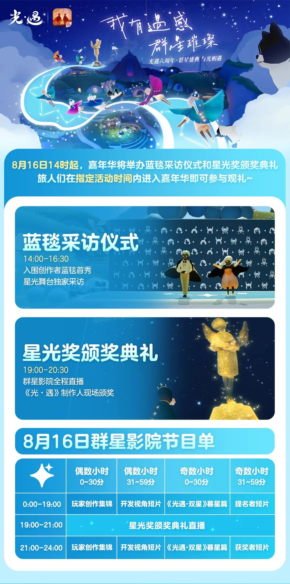 群星共聚 光芒交汇丨《光·遇》六周年群星盛典8月16日活动公告