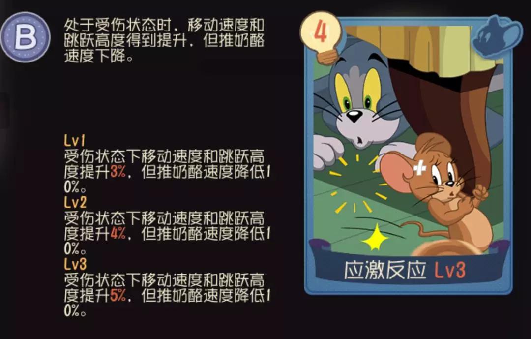 《猫和老鼠》：B级知识卡的部分介绍