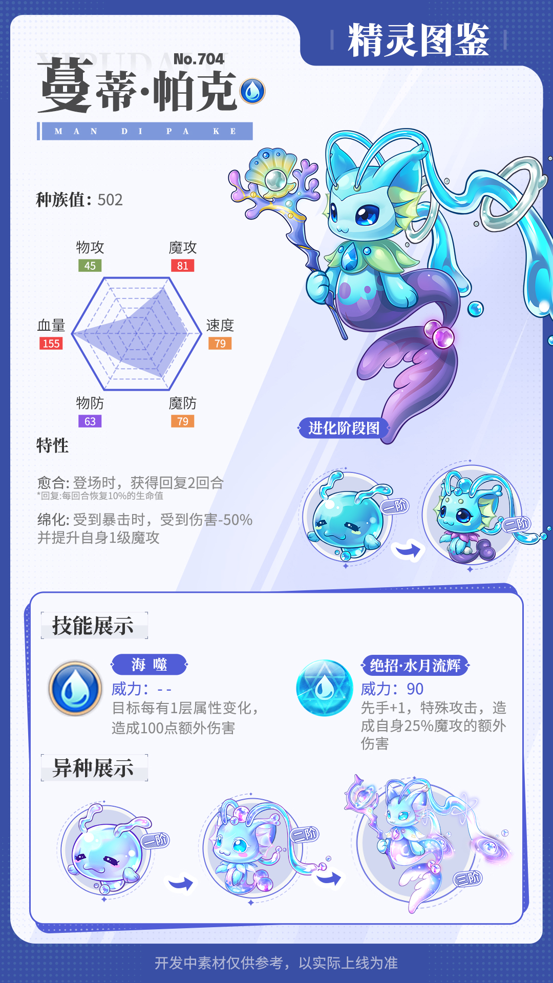 精灵百科|蔓蒂·帕克&海螺公主&青锈金鲤