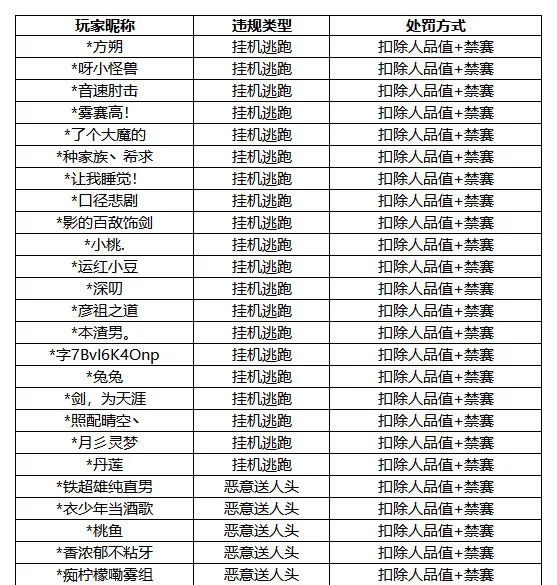 施工档案|兰兰语音迭代即将上线~