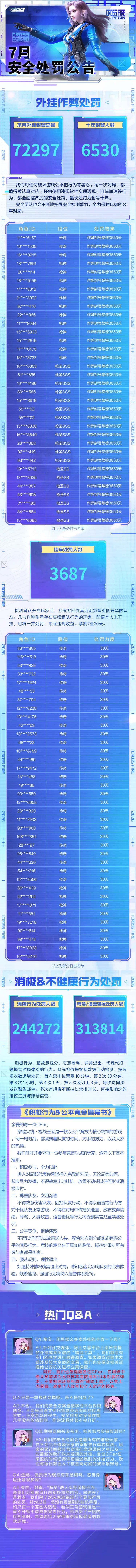 2026年7月安全处罚公告