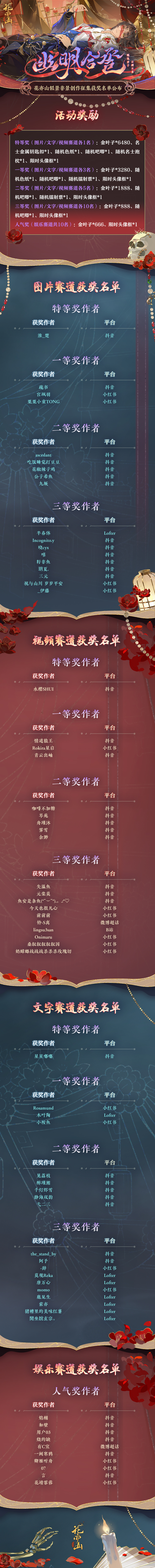 全新征集 福利升级【花亦山似景非景】创作征集活动获奖名单公布！