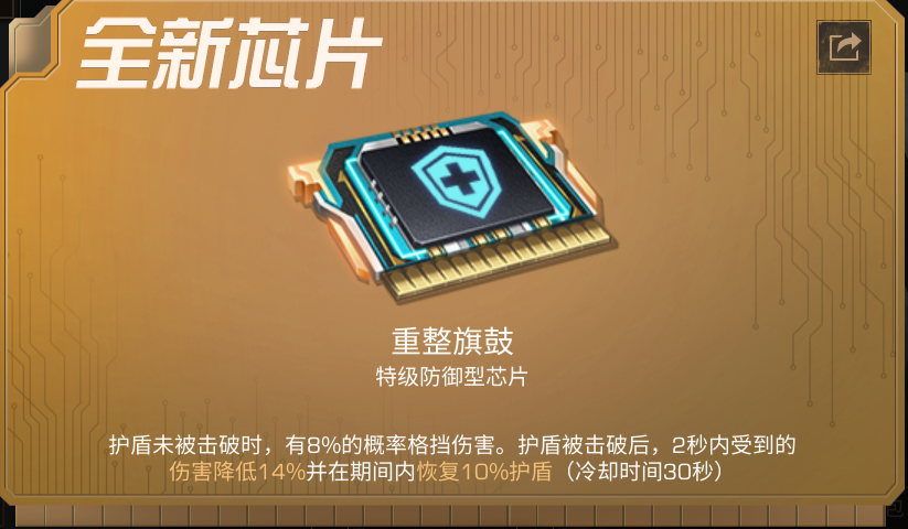 伤害格挡，破后重整！全新芯片【重整旗鼓】已上线！