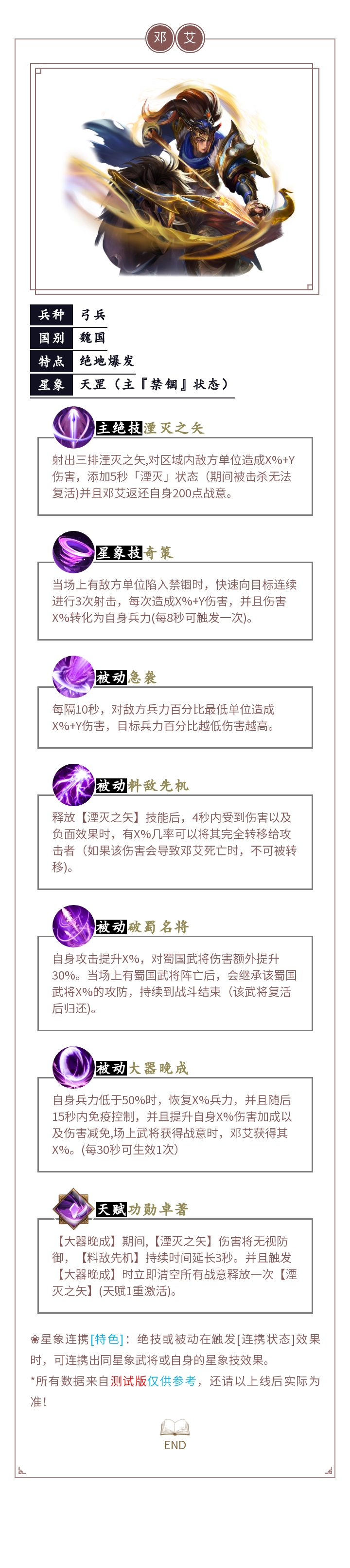 【名将录】绝地爆发！湮灭之下无处还生。--邓艾