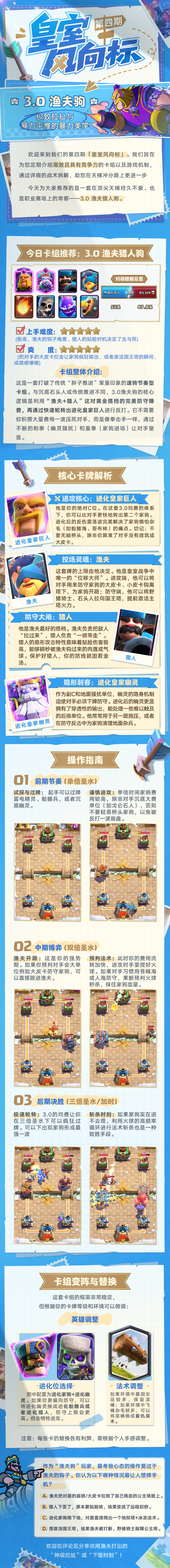 顶尖高手的秘密武器！皇室风向标之渔夫家驹！