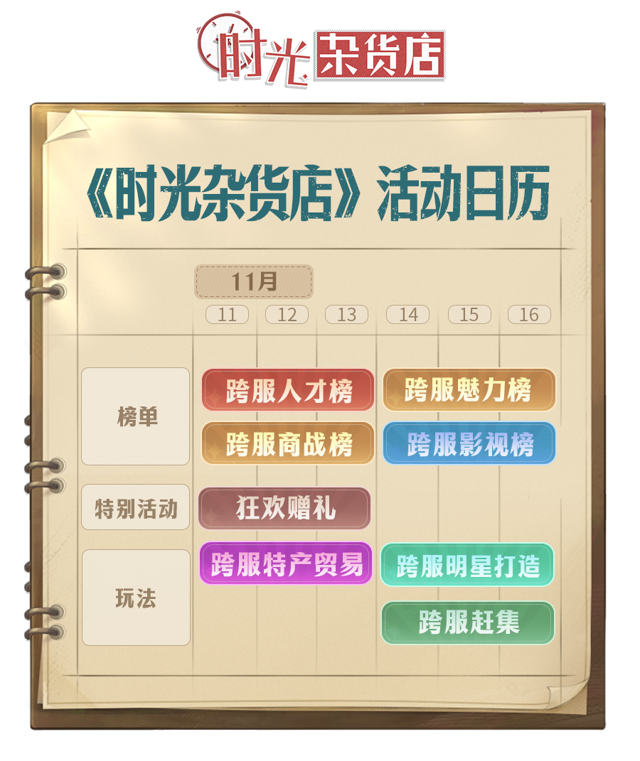 【活动日历】时光小镇11.11-11.16活动一览