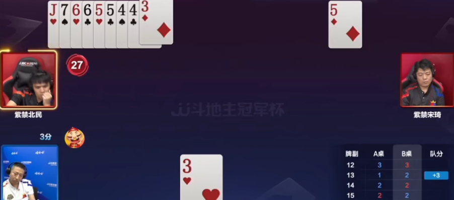 JJ斗地主：比赛对局该收手就收，炸AAAA插底单张3毫无希望