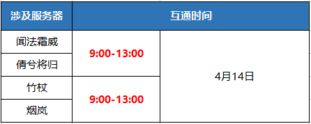 《蜀门手游》4月14日数据互通公告