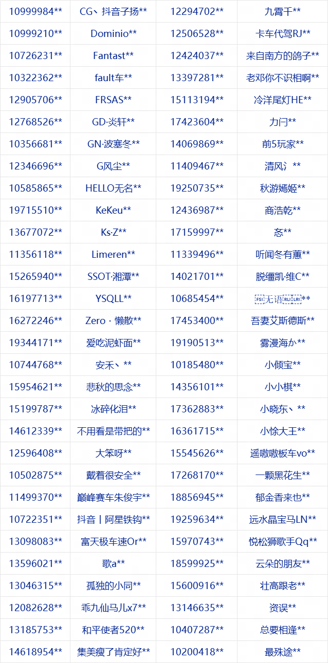 巅峰极速反外挂公告（1月6日）