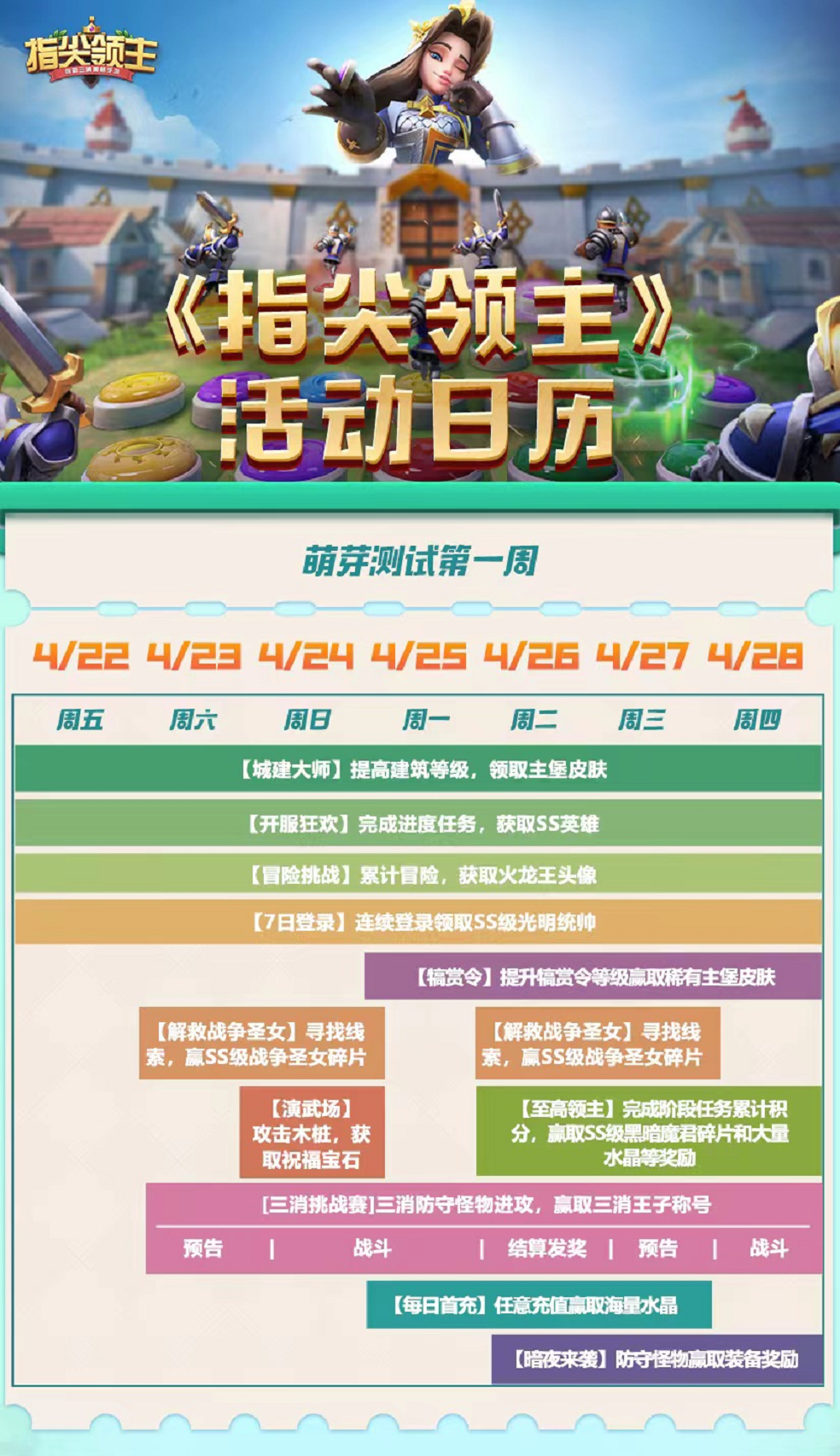 《指尖领主》活动周历（0422-0428） 