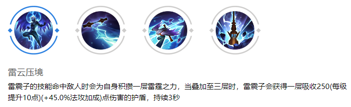 《曙光英雄》雷震子技能解析与玩法攻略