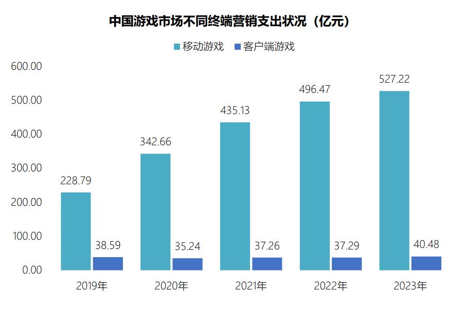 《黑神话：悟空》爆火背后，这个庞大的行业机遇再度浮出水面