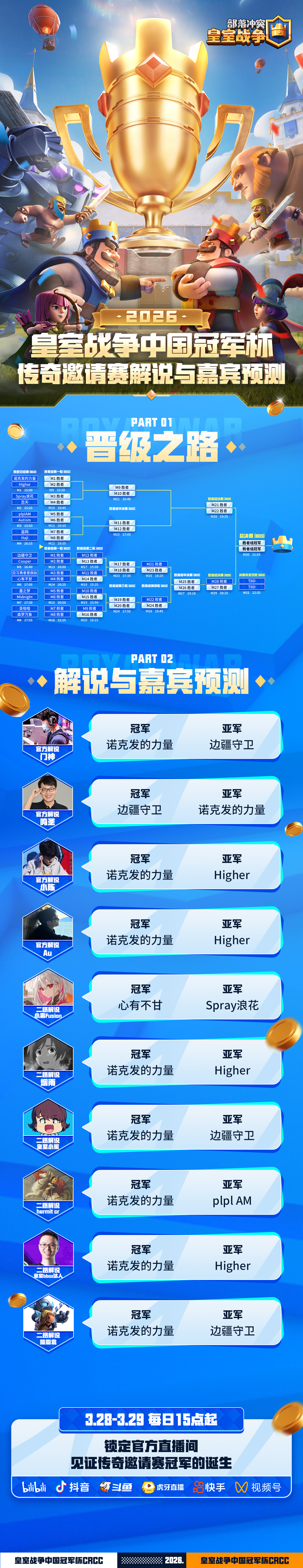 皇室战争中国冠军杯！情报第一期