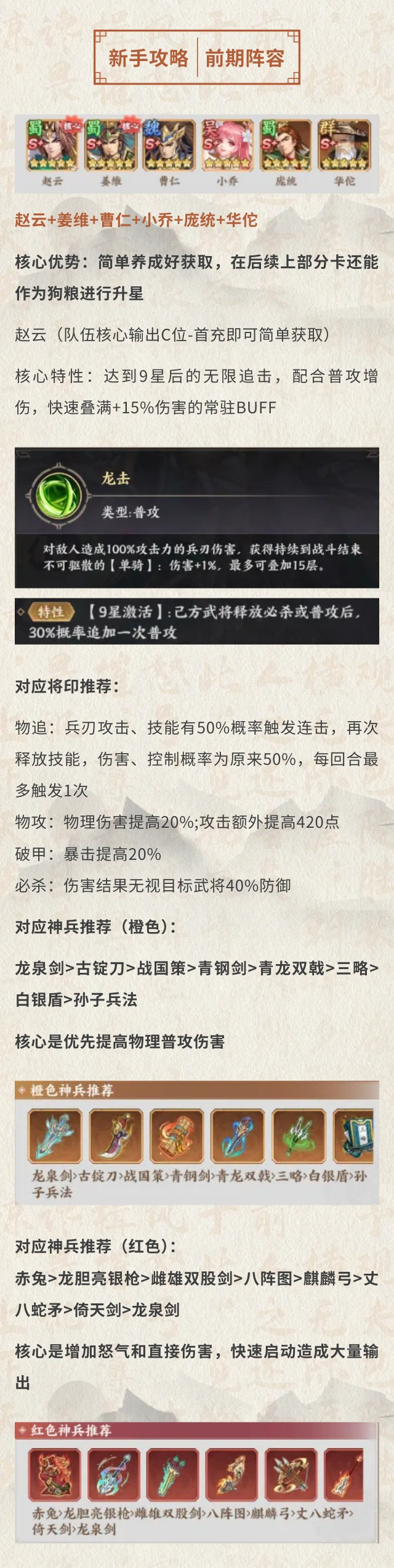 【新手攻略5】前期新手过度阵容推荐！