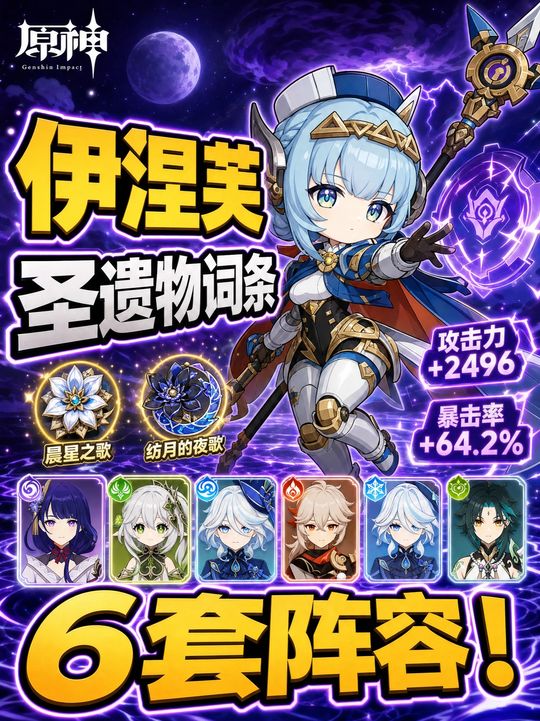 【角色攻略】伊涅芙配装配队攻略