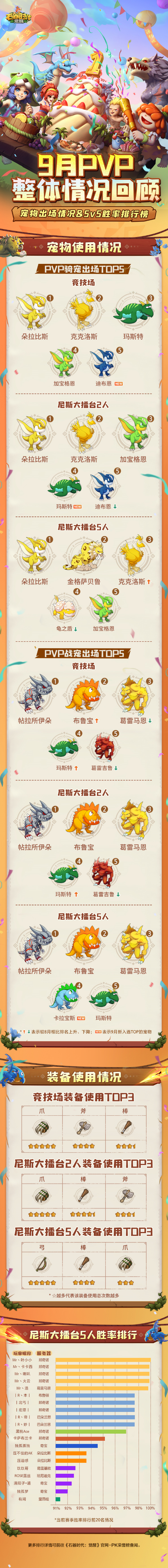 9月赛季精彩回顾