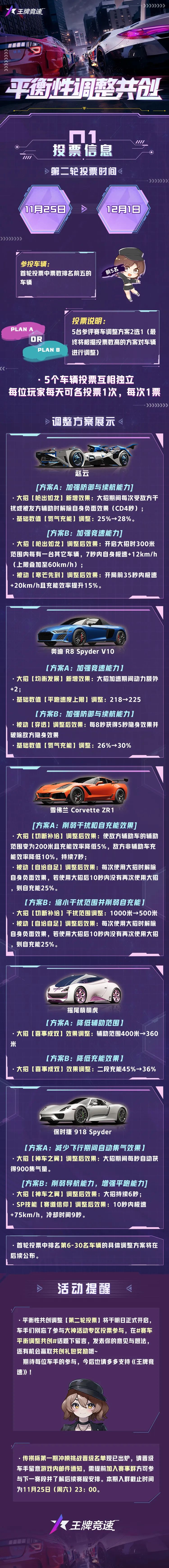 该采用哪种方案加强“赵云”，都由车手说了算！