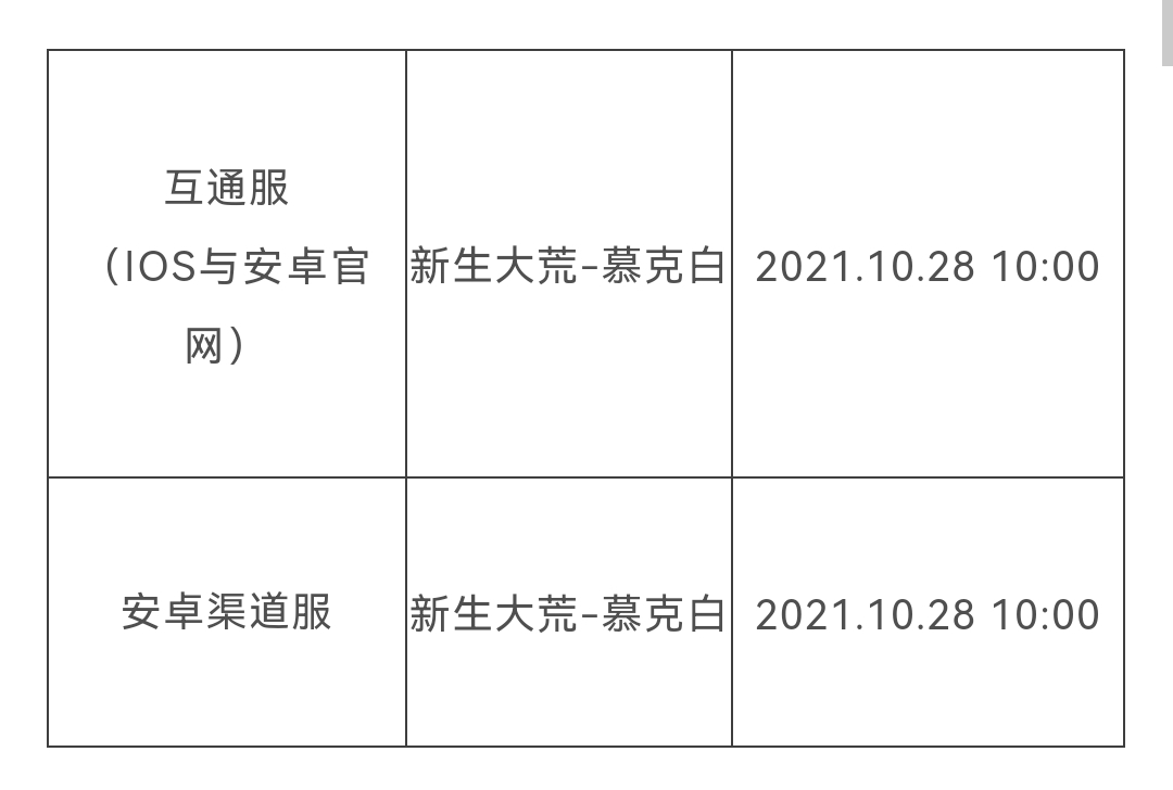 新服预告 | 周四互通新服『新生大荒-慕克白』即将来袭！ 