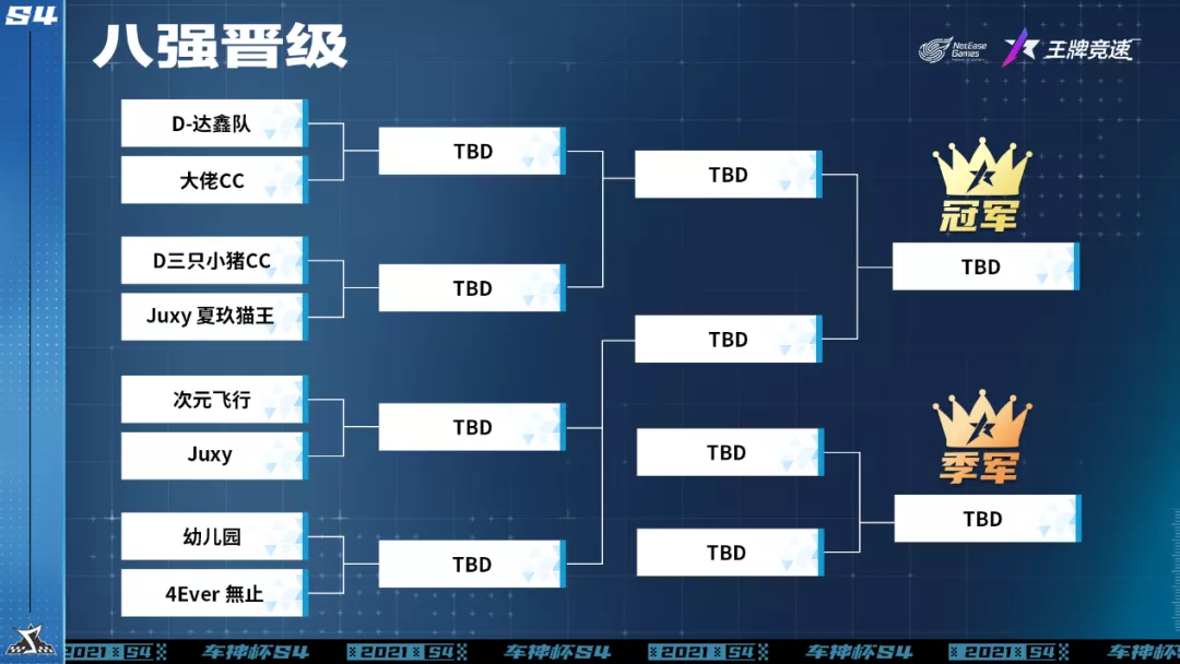 8强决出 《王牌竞速》车神杯S4火热开跑！