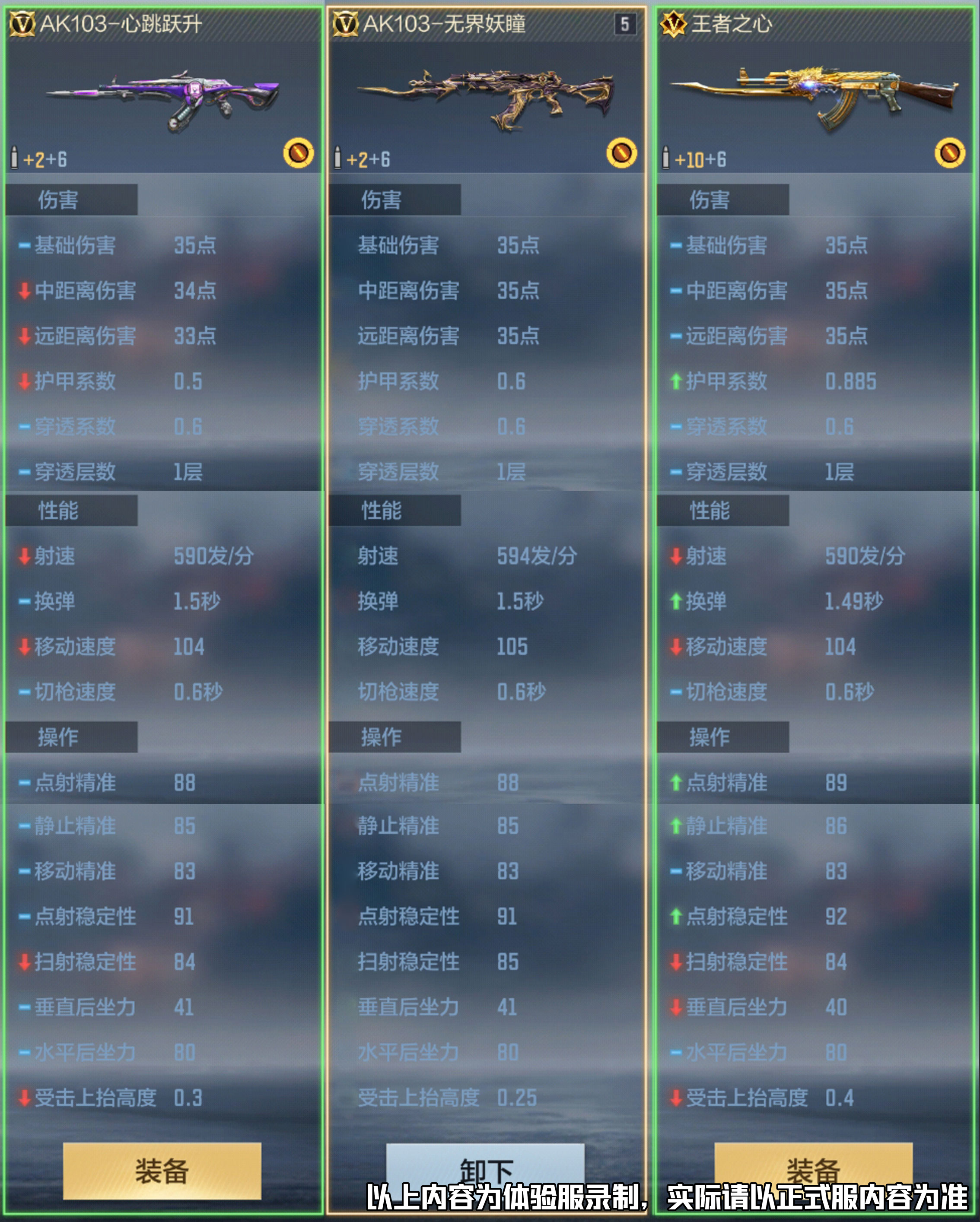 AK103-无界妖瞳“破甲”机制专讲！红斑上身，命中手腿也掉甲！