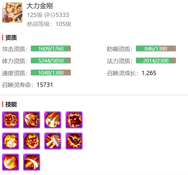 出场率排名前三是怎么做到的？