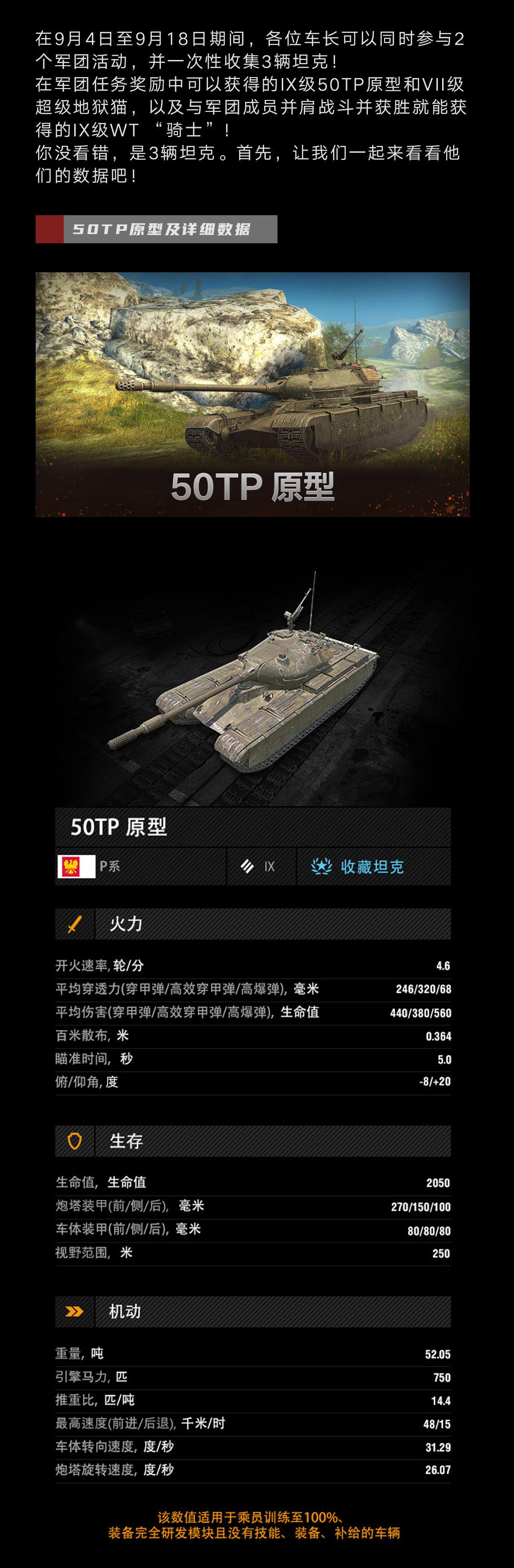 一次性收集3辆坦克？军团活动今日开启