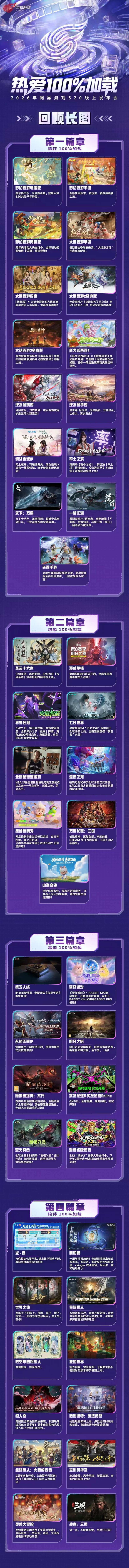 戳我，带你回顾2026年网易游戏520线上发布会
