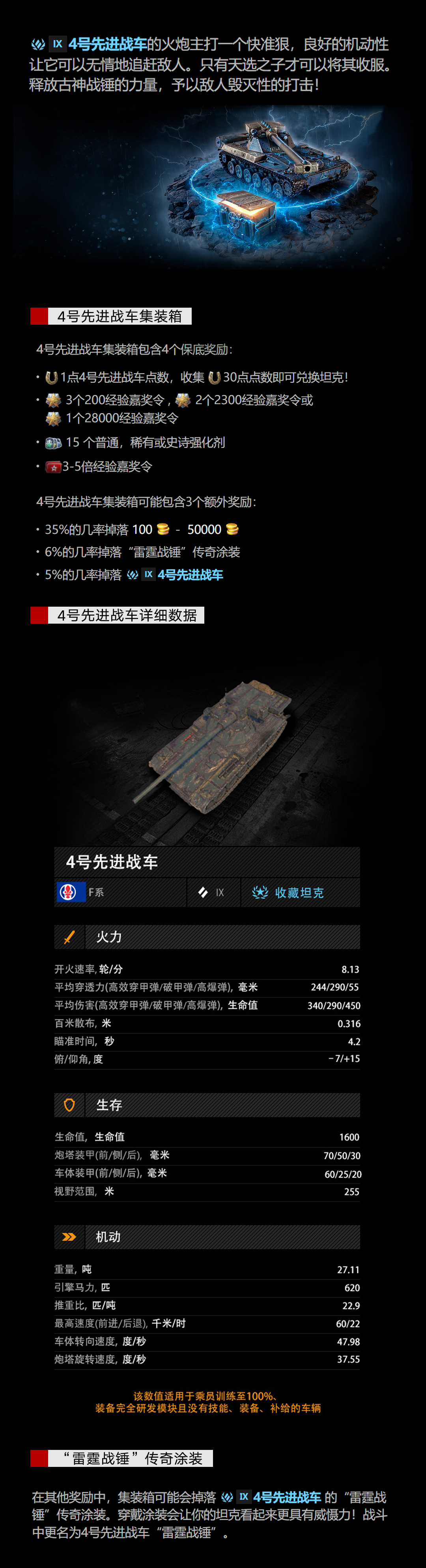 驾驶4号先进战车，成为战场上的天选之子！