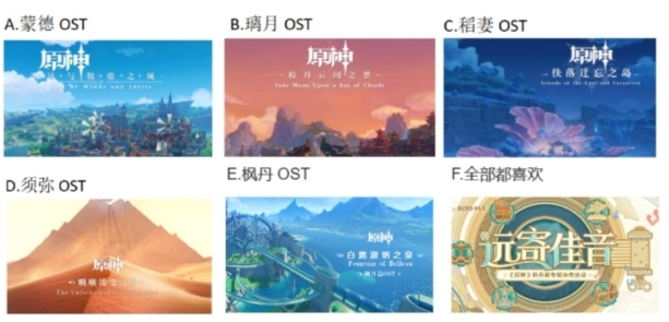【已开奖】枫丹ost重磅上线，你最喜欢哪国ost？